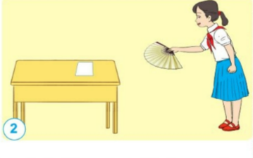 Hãy dùng cụm từ không khí chuyên động và từ gió để giải thích kết quả quan sát được khi quạt.