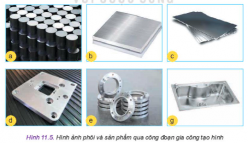   - Phôi đầu vào và sản phẩm đầu ra của quá trình gia công tạo hình.  - Phương pháp gia công tạo hình bề mặt sản phẩm được nêu tên.