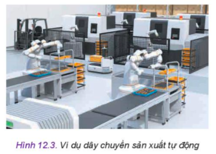  băng tải, robot vận chuyển, robot lắp ráp, robot hỗ trợ