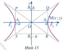 Giải hoạt động 3 trang 50 Chuyên đề toán lớp 10 cánh diều