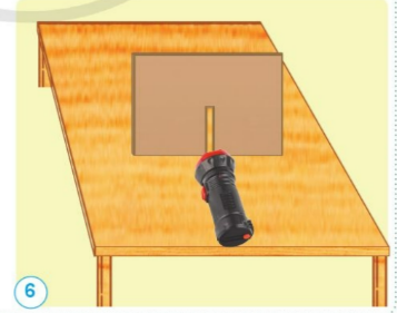 Hãy dự đoán về đường truyền của ánh sáng phía sau khe hẹp của tấm bìa nếu bật đèn pin.