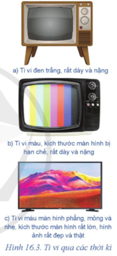 Đặc điểm của ti vi qua các thời kì. Thiết kế kĩ thuật đóng vai trò như thế nào trong sự phát triển của sản phẩm này? Công nghệ đã thay đổi như thế nào?