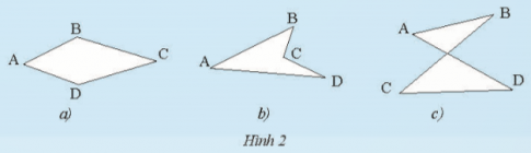 Giải Khám phá 2 trang 64 sách giáo khoa (SGK) toán lớp 8 tập 1 Chân trời