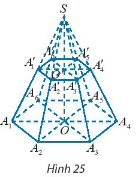 Khám phá 8 trang 72 toán lớp 11 tập 2 Chân trời