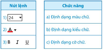 Trong bảng 1, em hãy ghép nút lệnh ở cột bên trái với chức năng tương ứng ở cột bên phải