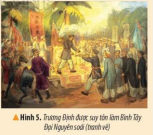 Đọc thông tin và quan sát các hình 5,6,