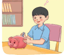 Quan sát những bức tranh sau và trả lời câu hỏi