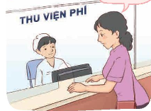 Quan sát những bức tranh sau và trả lời câu hỏi