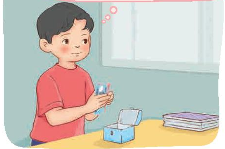 Quan sát những bức tranh sau và trả lời câu hỏi