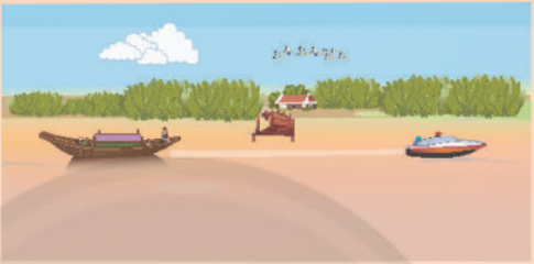 Giải Khởi động trang 12 sách giáo khoa (SGK) toán lớp 8 tập 1 Chân trời