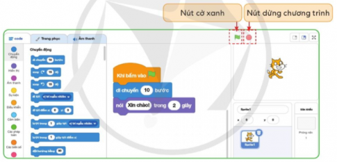 Em hãy quan sát Hình 1 và trả lời các câu hỏi sau