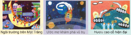 Hỏi - đáp về một sản phẩm mỹ thuật của bạn mà em thích.