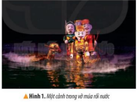 Hình dưới đây gợi cho em liên tưởng đến sự tích nào gắn với Hà Nội ? Hãy chia sẻ những hiểu biết của em về Hà Nội