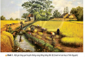 Quan sát bức tranh dưới dây và dựa vào hiểu biết của em, hãy giới thiệu một số nét văn hóa ở vùng Đồng bằng Bắc Bộ 