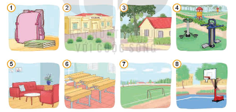 Quan sát tranh và trả lời câu hỏi 