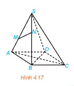 Giải Luyện tập 1 trang 79 sách giáo khoa (SGK) toán lớp 11 tập 1 Kết nối