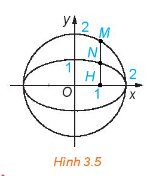 Giải luyện tập 2 trang 41 chuyên đề toán lớp 10 kết nối tri thức