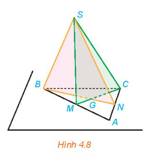 Giải Luyện tập 3 trang 74 sách giáo khoa (SGK) toán lớp 11 tập 1 Kết nối