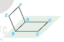 Giải Luyện tập 3 trang 81 sách giáo khoa (SGK) toán lớp 11 tập 1 Kết nối