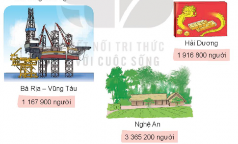 Giải bài tập 1 trang 45 sách giáo khoa (SGK) toán lớp 4 tập 1 Kết nối