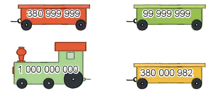 Giải bài tập 2 trang 49 sách giáo khoa (SGK) toán lớp 4 tập 1 Kết nối