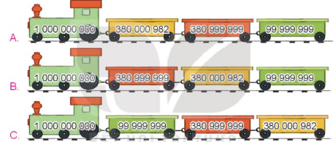 Giải bài tập 2 trang 49 sách giáo khoa (SGK) toán lớp 4 tập 1 Kết nối