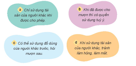 Em đồng tình hay không đồng tình với ý kiến nào sau đây?
