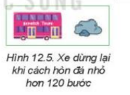 Giải tin học lớp 8 Kết nối bài 12 Từ thuật toán đến chương trình