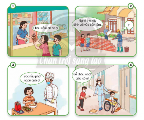 Em đồng tình hay không đồng tình với lời nói, việc làm nào sau đây? Vì sao?