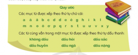  Các từ trong quyển sách được sắp xếp theo thứ tự nào?
