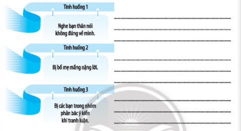 Nêu cách em kiểm soát cảm xúc trong các tình huống sau