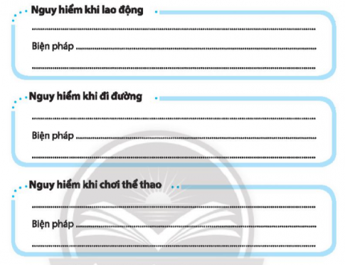 Viết những nguy hiểm em có thể gặp và những biện pháp tự bảo vệ trong tình huống đó