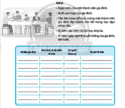 Điền vào bảng thông tin về một số sự kiện của gia đình em trong một năm