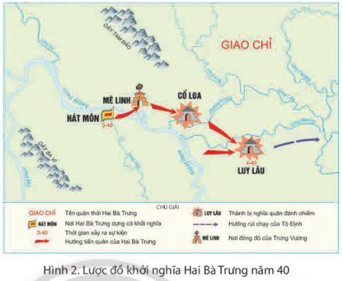 - Xác định nơi Hai Bà Trưng dựng cờ khởi nghĩa. - Nêu thời gian Hai Bà Trưng khởi nghĩa.