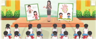 Nghe hướng dẫn cách phòng tránh bị xâm hại tình dục Chia sẻ những điều em học được và cảm xúc của em sau buổi hướng dẫn.