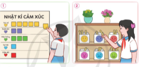 Thảo luận ý tưởng thiết kế góc Nhật kí cảm xúc để em và các bạn ghi lại cảm xúc cua mình mỗi ngày. Tiến hành thiết kế góc Nhật kí cảm xúc Trao đổi về cách sử dụng góc Nhật kí cảm xúc.