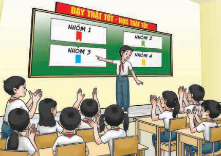 Báo cáo kết quả thực hiện kế hoạch tham gia hoạt động kết nối cộng đồng theo những nội dung sau. Bình chọn báo cáo mà em ấn tượng