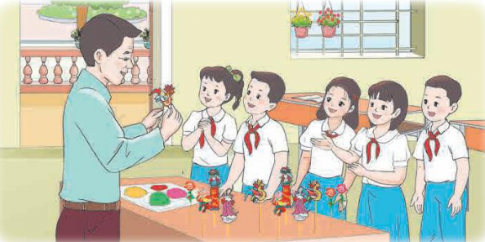 Lắng nghe, trao đổi với nghệ nhân về nghề truyền thống. Quan sát nghệ nhân thực hiện các thao tác làm sản phẩm của nghề truyền thống. Thực hành làm sản phẩm cùng nghệ nhân.