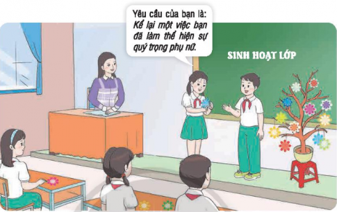 Lựa chọn một bông hoa và thực hiện yêu cầu viết trên đó