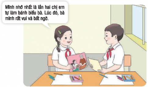 Vẽ và chia sẻ bức tranh về việc làm đó của em với các bạn trong lớp.