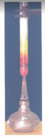  Thực hành Tính chất hóa học của nhôm và sắt