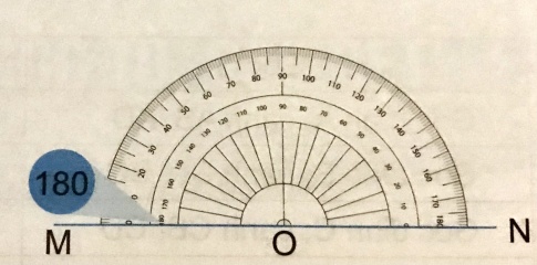 Quan sát thước đo góc rồi viết số đo của mỗi góc vào chỗ chấm