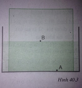 Hiện tượng khúc xạ ánh sáng - sách giáo khoa (SGK) vật lí lớp 9 trang 110