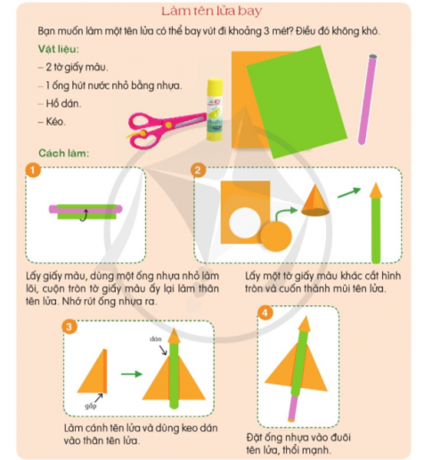 Đọc hướng dẫn sau