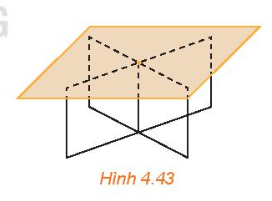 Giải Vận dụng 1 trang 89 sách giáo khoa (SGK) toán lớp 11 tập 1 Kết nối