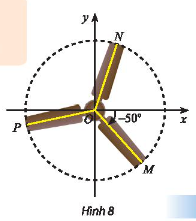 Viết công thức tổng quát số đo của góc lượng giác (Ox, ON) và (Ox, OP)