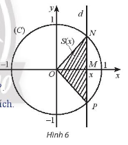 Vận dụng 3 trang 84 toán lớp 11 tập 1 Chân trời