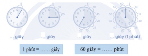 Kim giây chỉ bao nhiêu giây