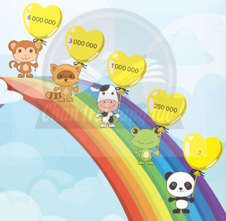 Giải Vui học trang 20 sách giáo khoa (SGK) toán lớp 4 tập 2 Chân trời