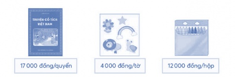 Cô bán hàng trả lại An bao nhiêu tiền